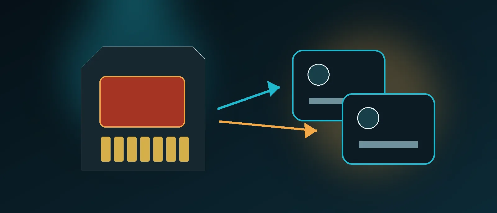 Stilisierte microSD-Karte mit Backup-Laufwerken und Datenpfeilen